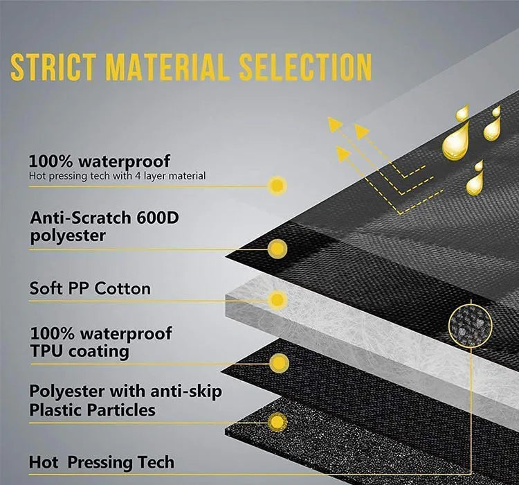 Nieuwe Luxe autodeken voor huisdieren Extra gevoerd