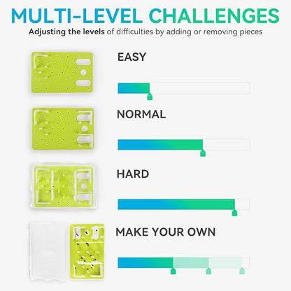 Interactieve Kattenpuzzel met Voerbak – Speelgoed & Slowfeeder