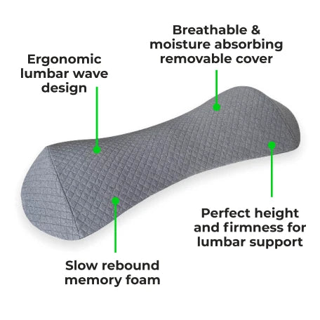 Ergonomisch Lendenkussen van Traagschuim – Comfortabele Rugondersteuning